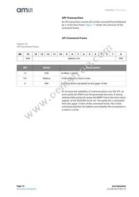 AS5050A-BQFT Datasheet Page 14