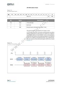 AS5050A-BQFT Datasheet Page 16