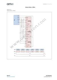 AS5050A-BQFT Datasheet Page 18