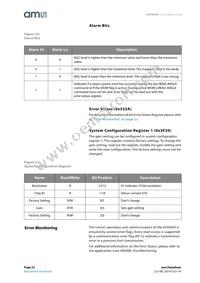 AS5050A-BQFT Datasheet Page 22