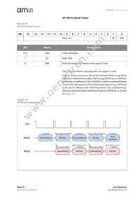 AS5055A-BQFT Datasheet Page 16