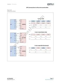 AS5055A-BQFT Datasheet Page 17