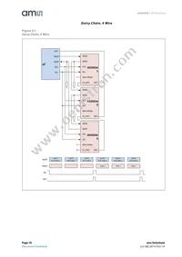 AS5055A-BQFT Datasheet Page 18