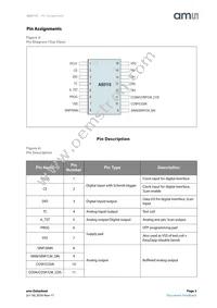 AS5115A-HSST Datasheet Page 3