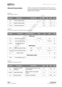 AS5115A-HSST Datasheet Page 6