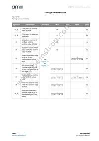 AS5115A-HSST Datasheet Page 8