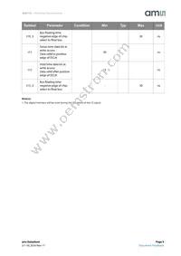 AS5115A-HSST Datasheet Page 9