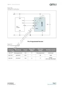AS5115A-HSST Datasheet Page 21