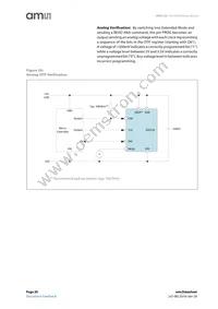 AS5132-HSST Datasheet Page 20
