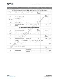 AS5145A-HSSM Datasheet Page 8