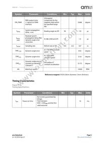 AS5147U-HTSM Datasheet Page 9