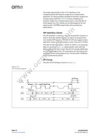 AS5147U-HTSM Datasheet Page 12