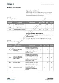 AS5161-HSOM Datasheet Page 6