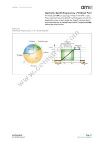 AS5161-HSOM Datasheet Page 13