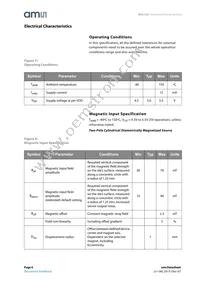 AS5162-HSOP Datasheet Page 6
