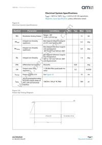 AS5162-HSOP Datasheet Page 7