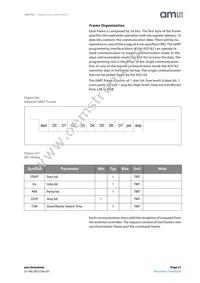 AS5162-HSOP Datasheet Page 21