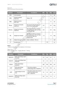 AS5171B-HSIT Datasheet Page 7