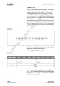 AS5171B-HSIT Datasheet Page 16