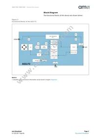 AS5172A-ASIPX Datasheet Page 3