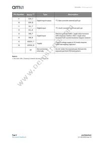 AS5200L-AMFM Datasheet Page 4