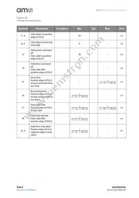 AS5215OM-HMFP Datasheet Page 8