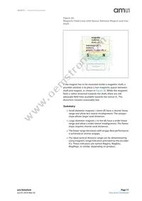 AS5215OM-HMFP Datasheet Page 17