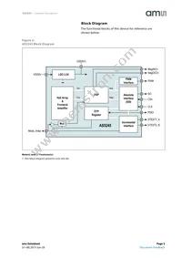 AS5245-HMFP Datasheet Page 3