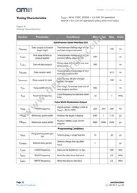 AS5245-HMFP Datasheet Page 12