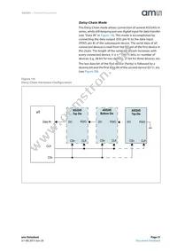 AS5245-HMFP Datasheet Page 21