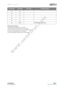 AS5247-HMFT Datasheet Page 5