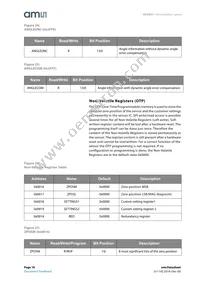 AS5247-HMFT Datasheet Page 18