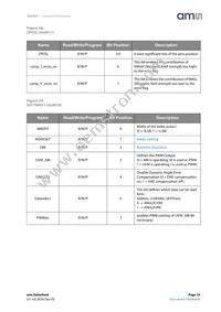 AS5247-HMFT Datasheet Page 19