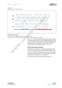 AS5247-HMFT Datasheet Page 21