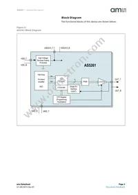 AS5261-HMFM Datasheet Page 3