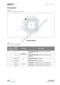 AS5262-HMFP Datasheet Page 4