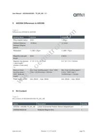 AS5306B-ATSM Datasheet Page 7
