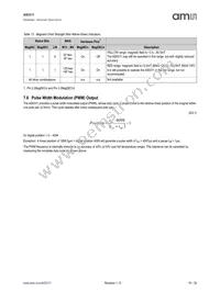 AS5311-ATSU Datasheet Page 15