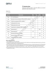 AS5510-DSOT Datasheet Page 12