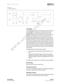 AS5510-DSOT Datasheet Page 13