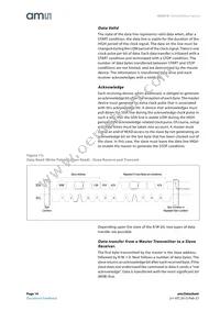 AS5510-DSOT Datasheet Page 14