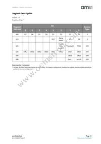 AS5510-DSOT Datasheet Page 19