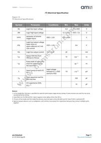 AS5601-ASOT Datasheet Page 11