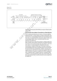 AS5601-ASOT Datasheet Page 15