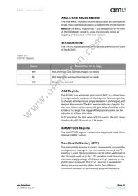 AS5601-ASOT Datasheet Page 21