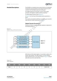 AS6200-AWLT-S Datasheet Page 7