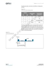 AS6200-AWLT-S Datasheet Page 10