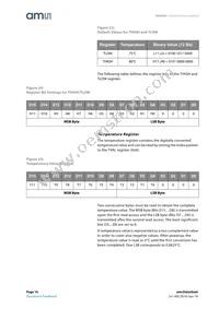 AS6200-AWLT-S Datasheet Page 16