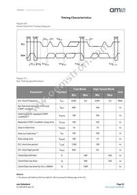 AS6200-AWLT-S Datasheet Page 23