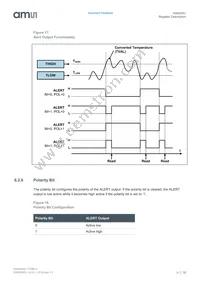 AS6200C-AWLM Datasheet Page 16